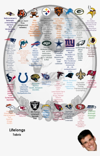 Fox318 - New Orleans Saints #6328913