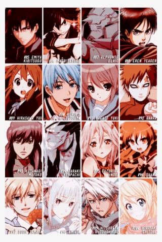 Top100 Most Favorited Characters On Myanimelist - Cartoon #6329237
