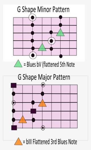 Diagram #6329856