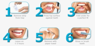 Lumist Advanced Teeth Whitening Strips Easy To Use - Put On White Strips #6333585
