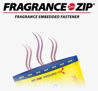 Harness The “power Of Scent” In A Resealable Closure - Zip-pak #6334474