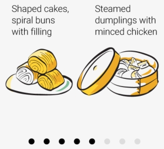 On December 13, The Emperor Took His Late Meal In The - Fruit #6334772
