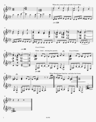 I Dont Know Yet Sheet Music Composed By It Me 2 Of #6335850