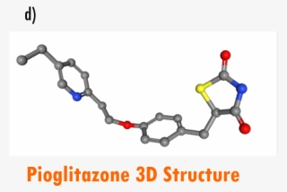 Chemical Structures Of Rosiglitazone - Graphic Design #6336286