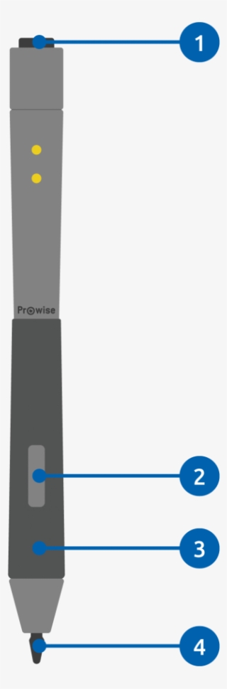 Prowrite® Ink Pen #6337556