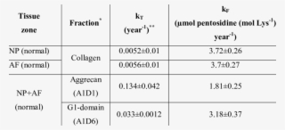 Download - Number #6337606