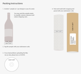 1 Packaging Alcoholic Drinks - Glass Bottle #6339054