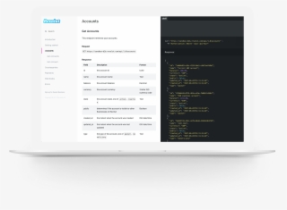 Open Api - Openapi Specification #6341403
