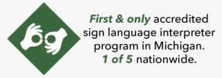 Sign Language - Ntuc First Campus #6342184