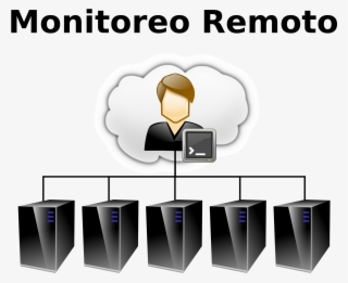 This Free Icons Png Design Of Remote Admin #6346621