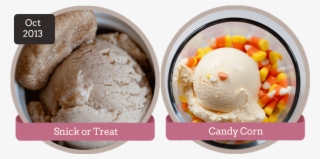 Now Announcing Our October Flavors Of The Month - Gelato #6349225