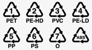 Many Companies Require That Cardboard Boxes Be Broken - Plastic Recycling #6349453