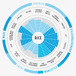 North Rebel 2016 Wind Range #6351159