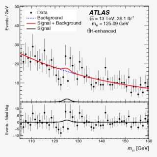 Fig 23d - Diagram #6352393