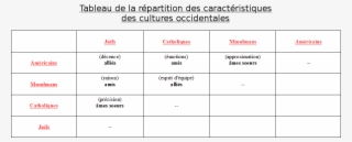 Https - //image - Ibb - Co/dd87os/etoile - Https - - Number #6355442