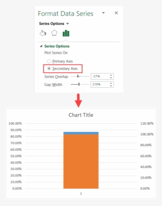 Thermometer Chart In Excel - Microsoft Excel #6356549