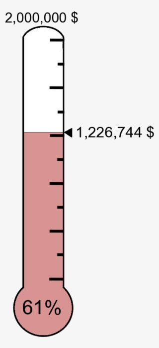 We've Added A Way For You To Keep Track Of The Donations - Horizons Foundation #6357062