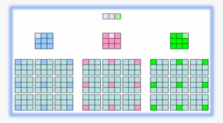 What Is A Scrum Of Scrums #6362902