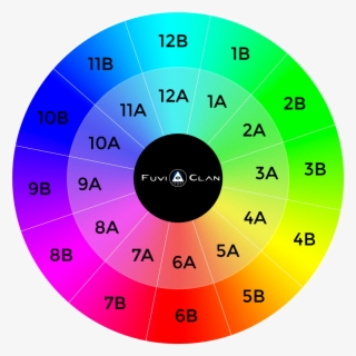 Roue De Camelot - Emmy Award #6363006