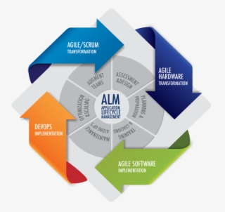 Cprime Solutions - Diagram #6363165