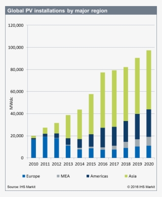 Download High-res #6363747