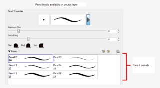 The Preview Area Lets You See A Preview Of The Stroke - Drawing #6364702