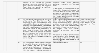 Pdf Creator - Document #6367446