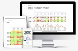 Edrolo Interfaces Displayed On An Ipad, A Phone, And - Edrolo Further Maths Textbook #6369607