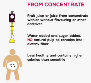 So To Say, Lily Fresh Is Simply A Good Blend Of Local - Style #6371576