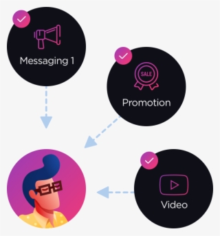 You Now Have The Data Needed To Optimize Content Performance - Graphic Design #6372047