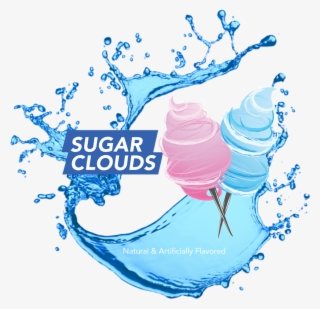 Goku Gains - Water Splash Transparent Background #6376110