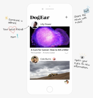 Dogear Is A Space To Share Diverse And Trustworthy #6376208