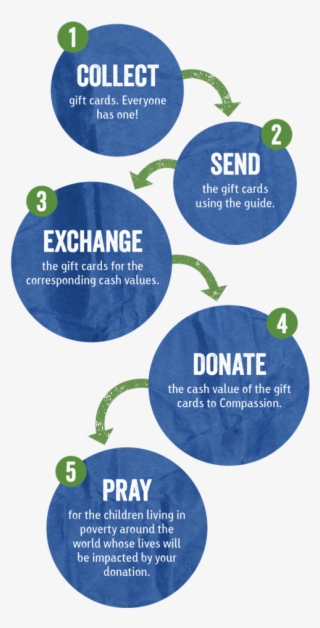 5steps - Circle #6384360