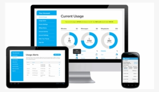 Gsm 2g Sim Card From Ting & Adafruit #6389201