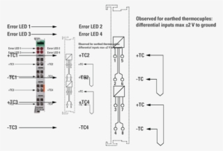Termocoppia Kas A 4 Canali Grande - Diagram #6391791