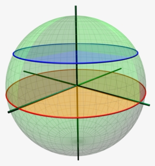 Small And Great Circles 3d - Great Circles #6392539
