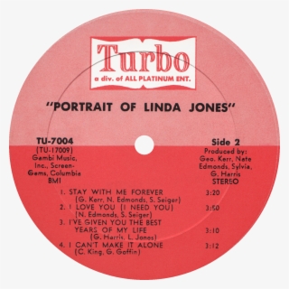 Billie Holiday The Complete Commodore Recordings Rar - Your Precious Love: 25 Uncbained Melodies #6396364