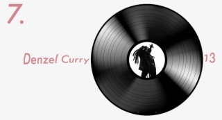 3ozmsmu - Hi-hat #6398769