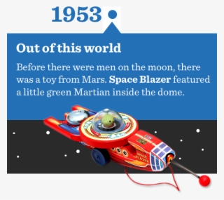 Fisher Price History Of Toys - Fisher-price #6399242 Fisher Price History Of Toys - Fisher-price #6399242