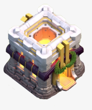 Level - Builder In Clash Of Clan #640417