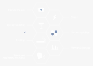 It Can Have A Somewhat Unpredictable Effect During - Circle #640838