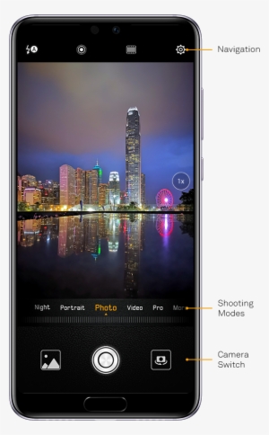 New Camera Interface - Camera #645025