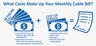 All Cable Tv And Satellite Providers, Like Imon, Have - Inter #6400813