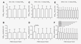 Download - Submental Triangle #6401164