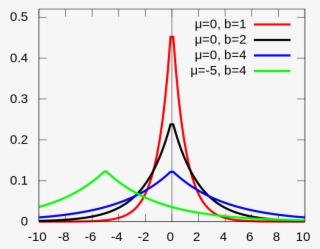Enter Image Description Here #6403858