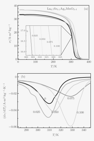Viewdownloadnew Window - Diagram #6404413