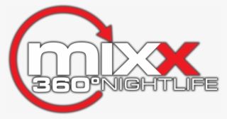 Virtual Tour - Mixx 360 #6404517