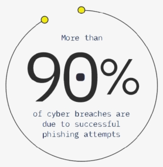 Anybody With An Email Account Is At Risk Of Receiving - Icon #6405851