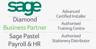 Sage Pastel Payroll Official Stationary Distributer - Sage #6407319