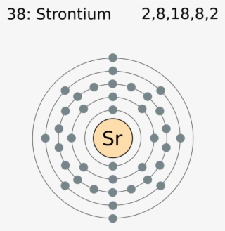 File Electron Shell 038 Strontium Png Wikimedia Commons - Krypton Valence Electrons #6408145